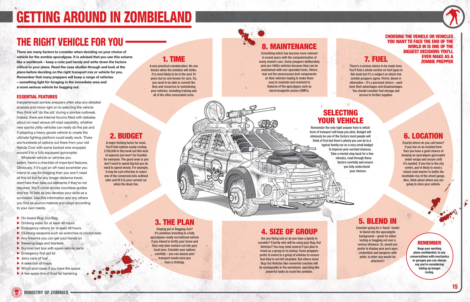 Zombie Survival Transport Manual