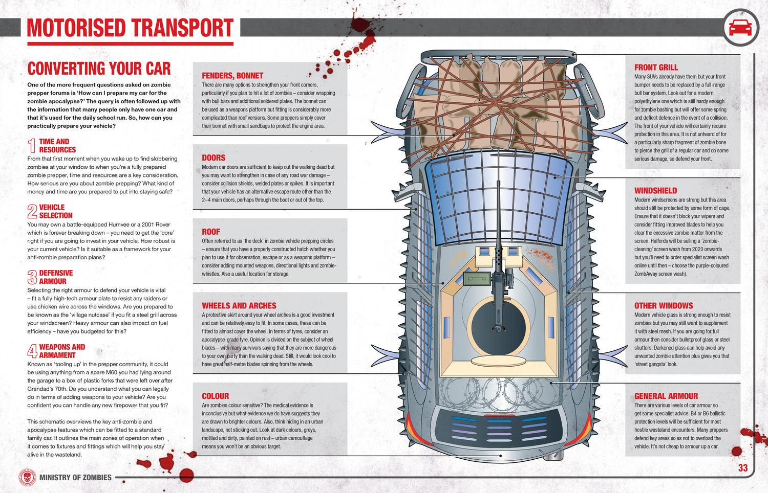 Zombie Survival Transport Manual