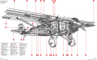 Spirit of St Louis Manual