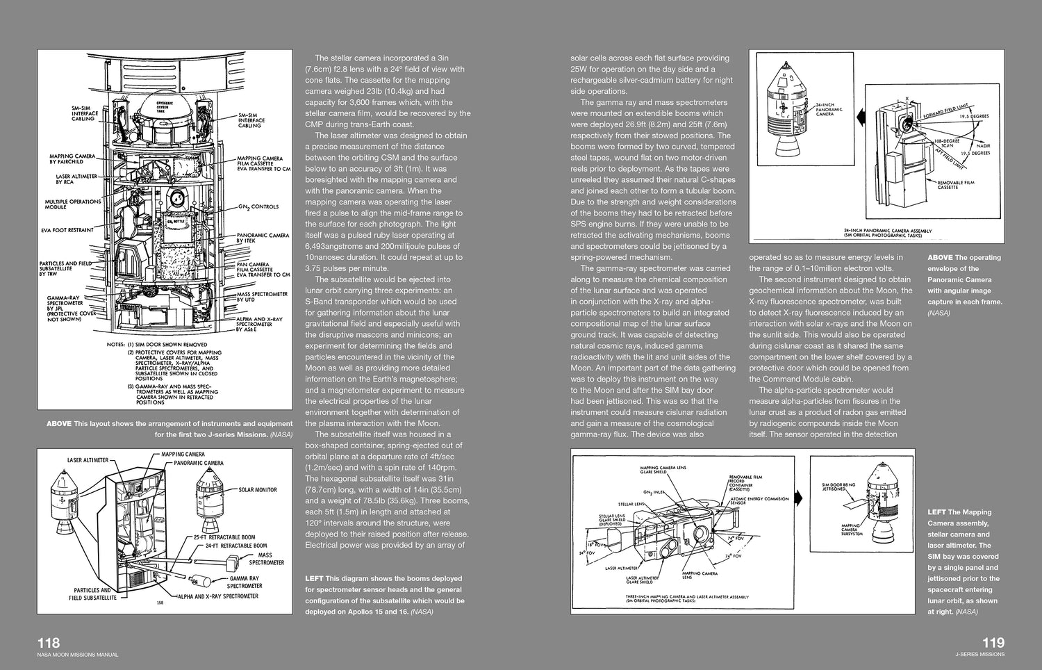 NASA Moon Missions Operations Manual