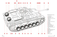 Stug IIl Enthusiasts' Manual