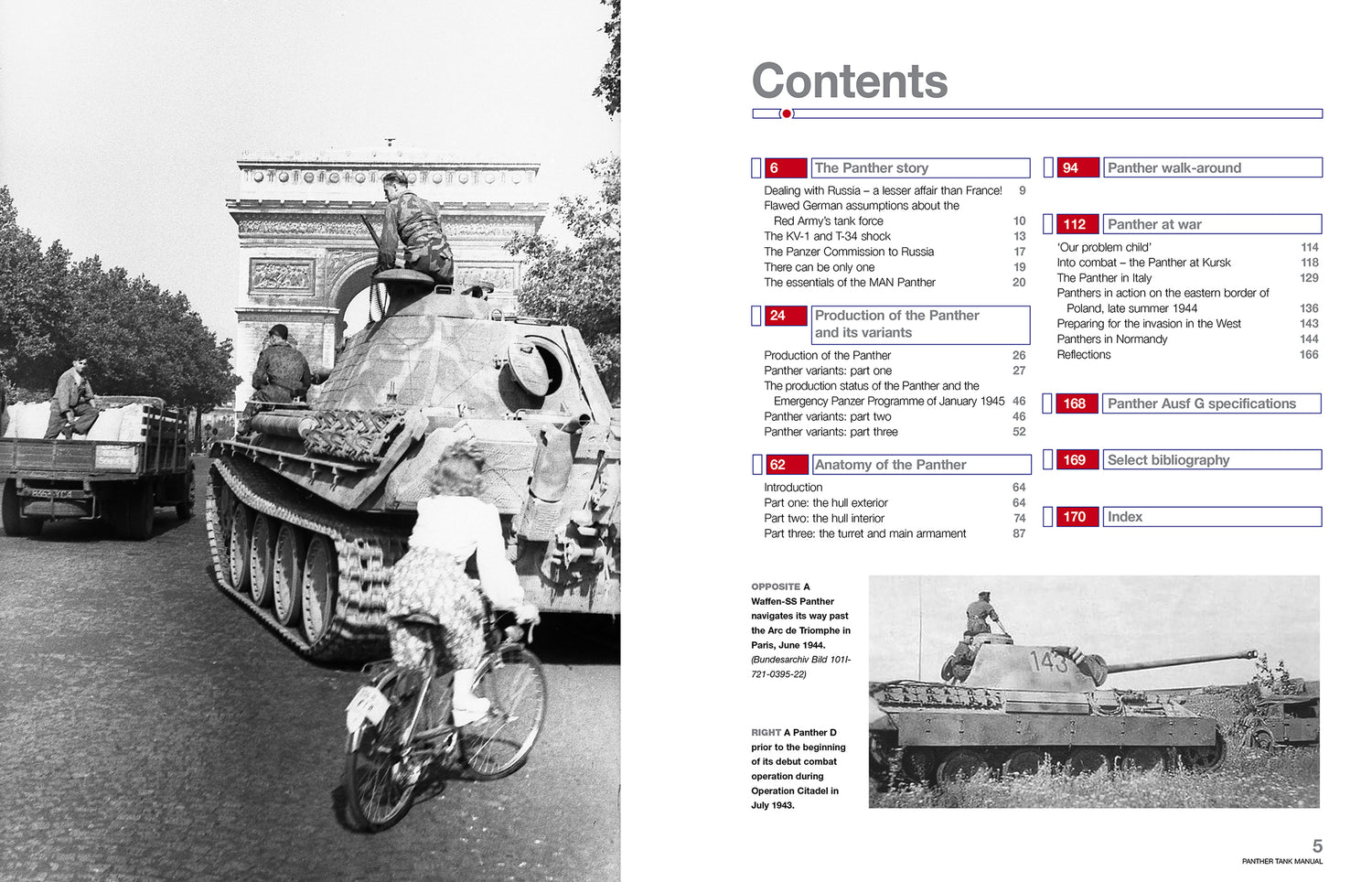 Panther Tank Manual