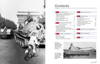 Panther Tank Manual