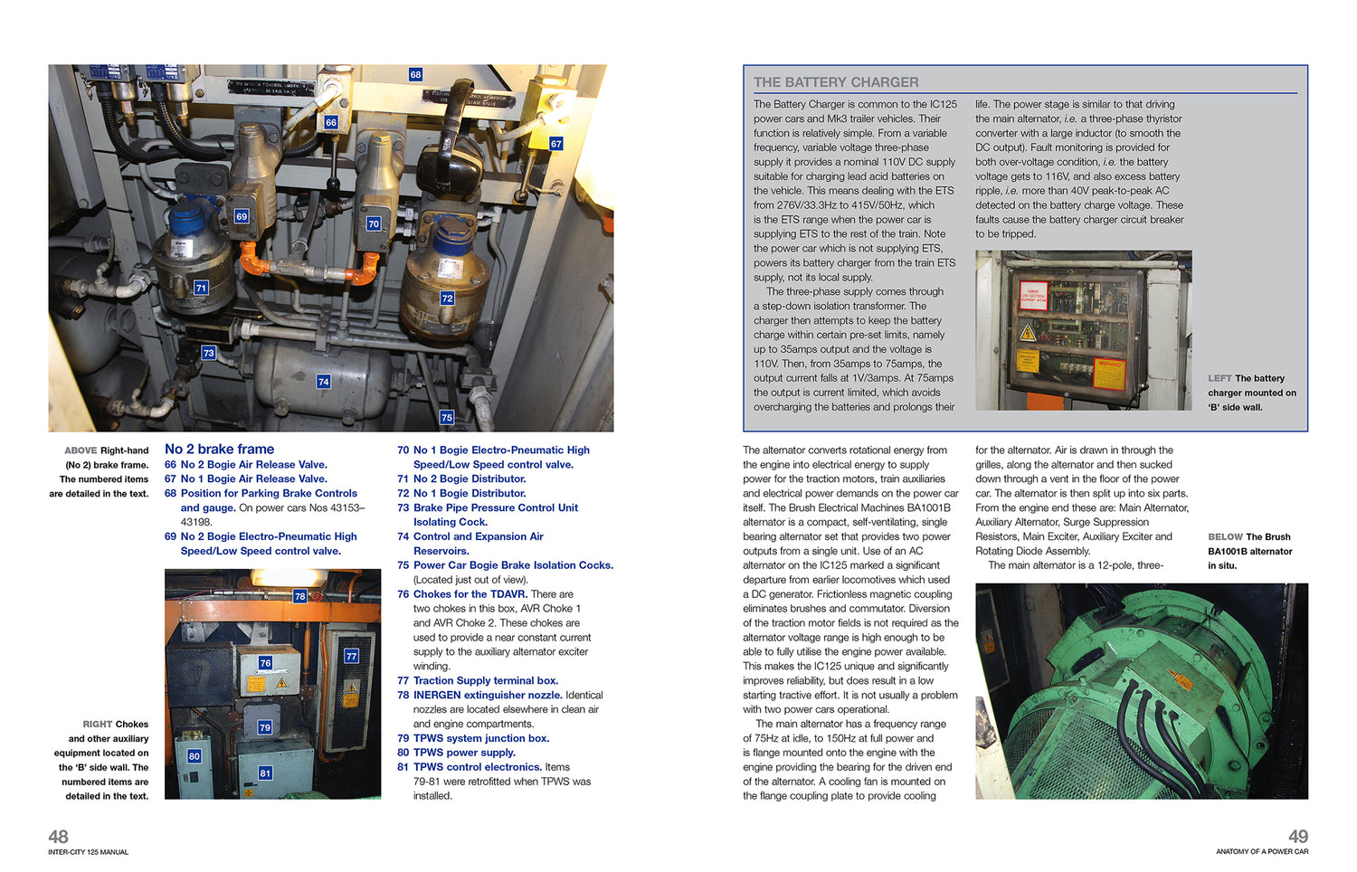 Inter-City 125 Manual