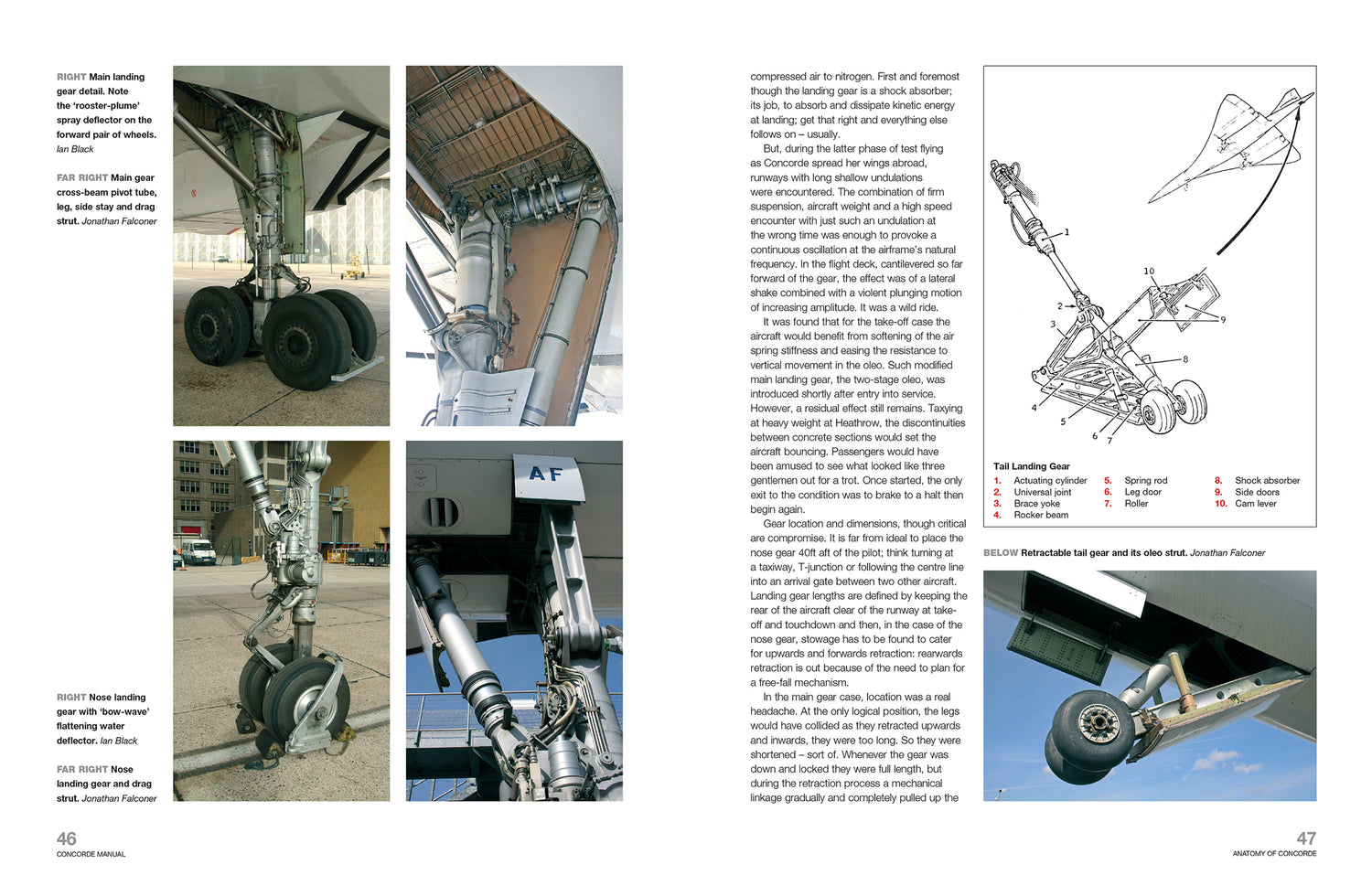 Haynes Icons Concorde
