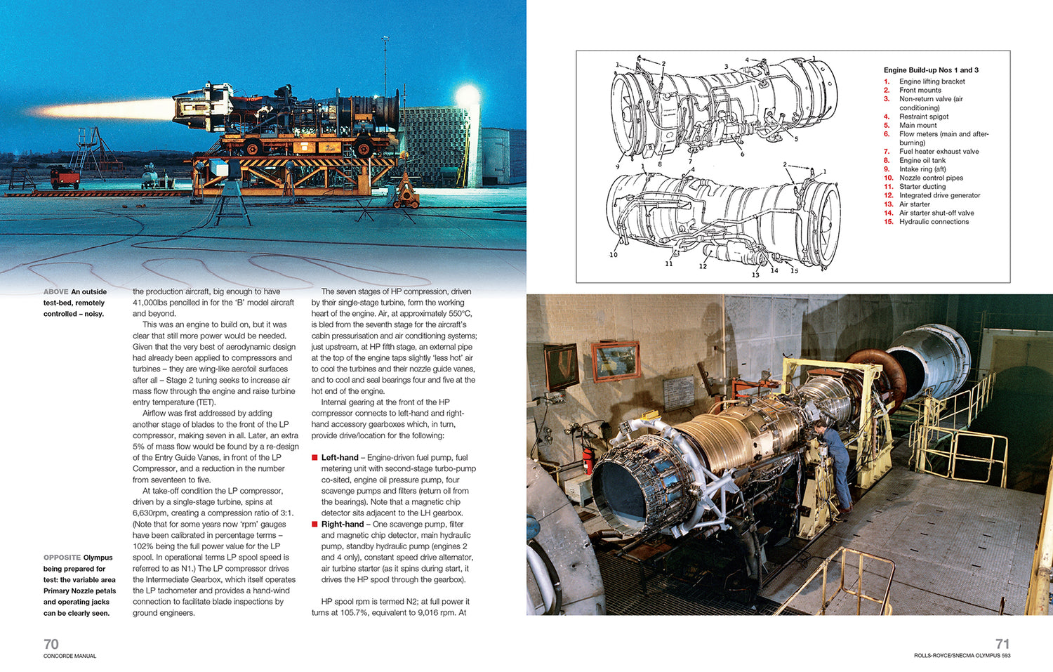 Haynes Icons Concorde