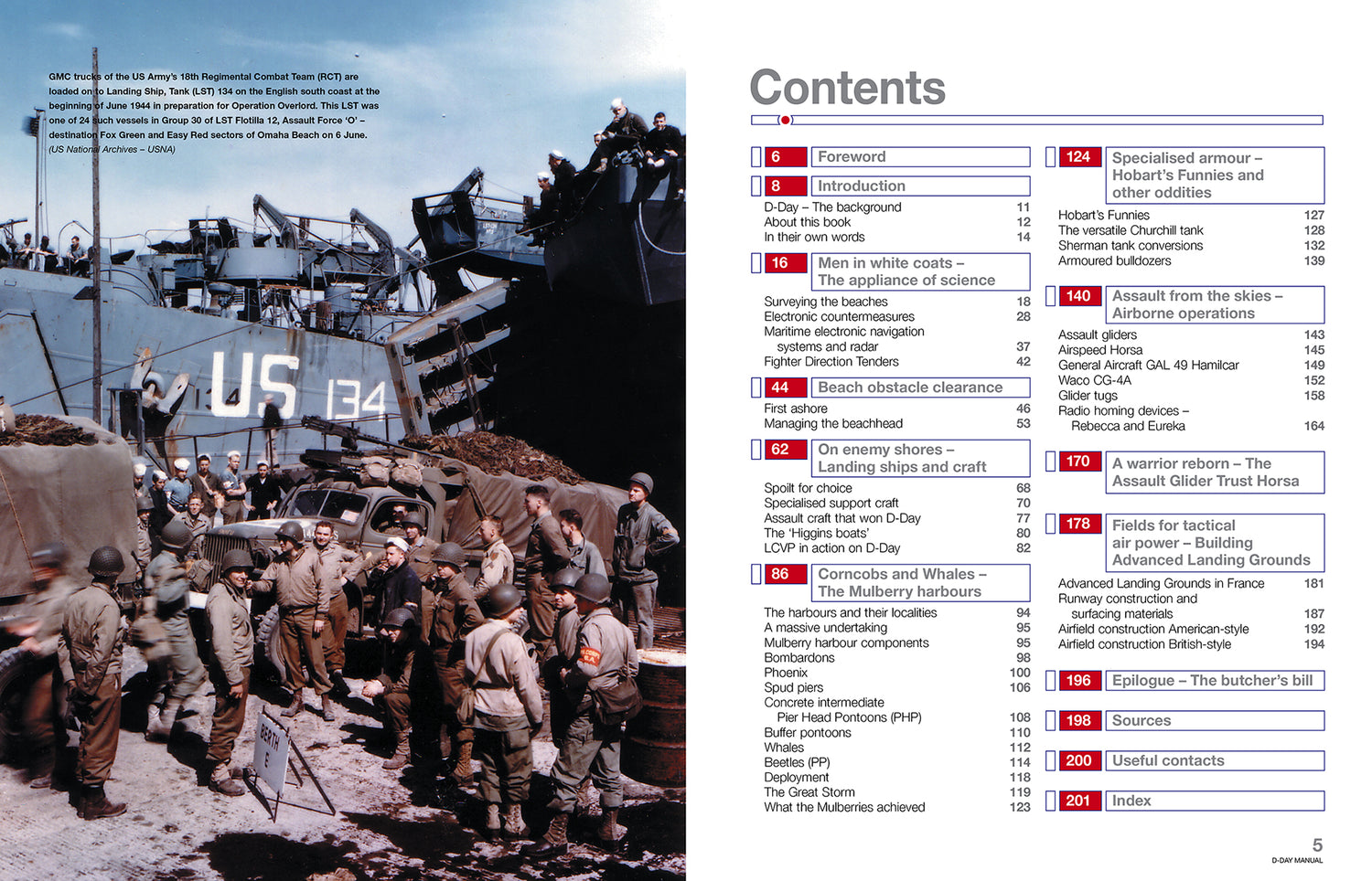 D-Day Operations Manual