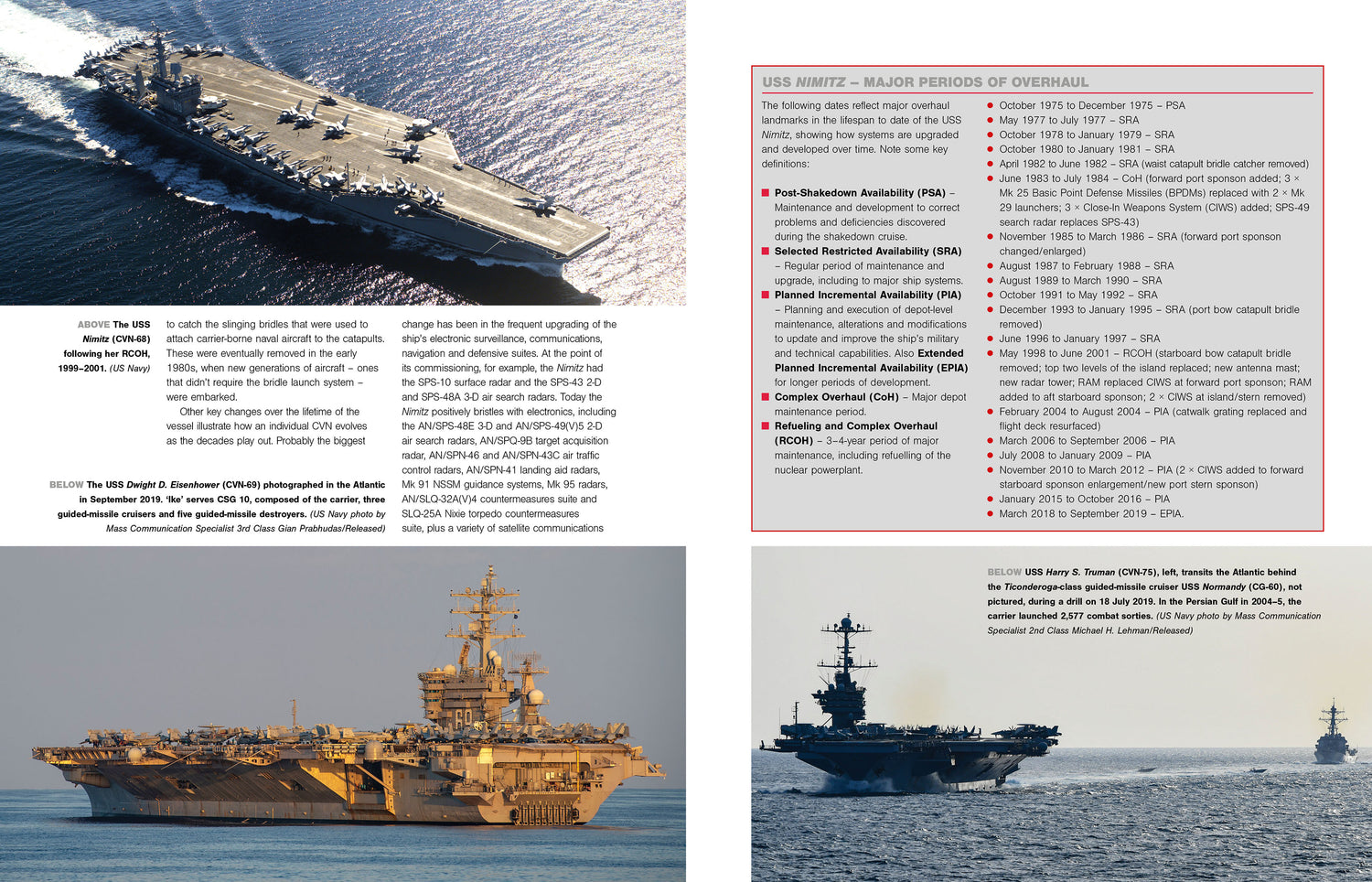 US Super Carrier Operations Manual