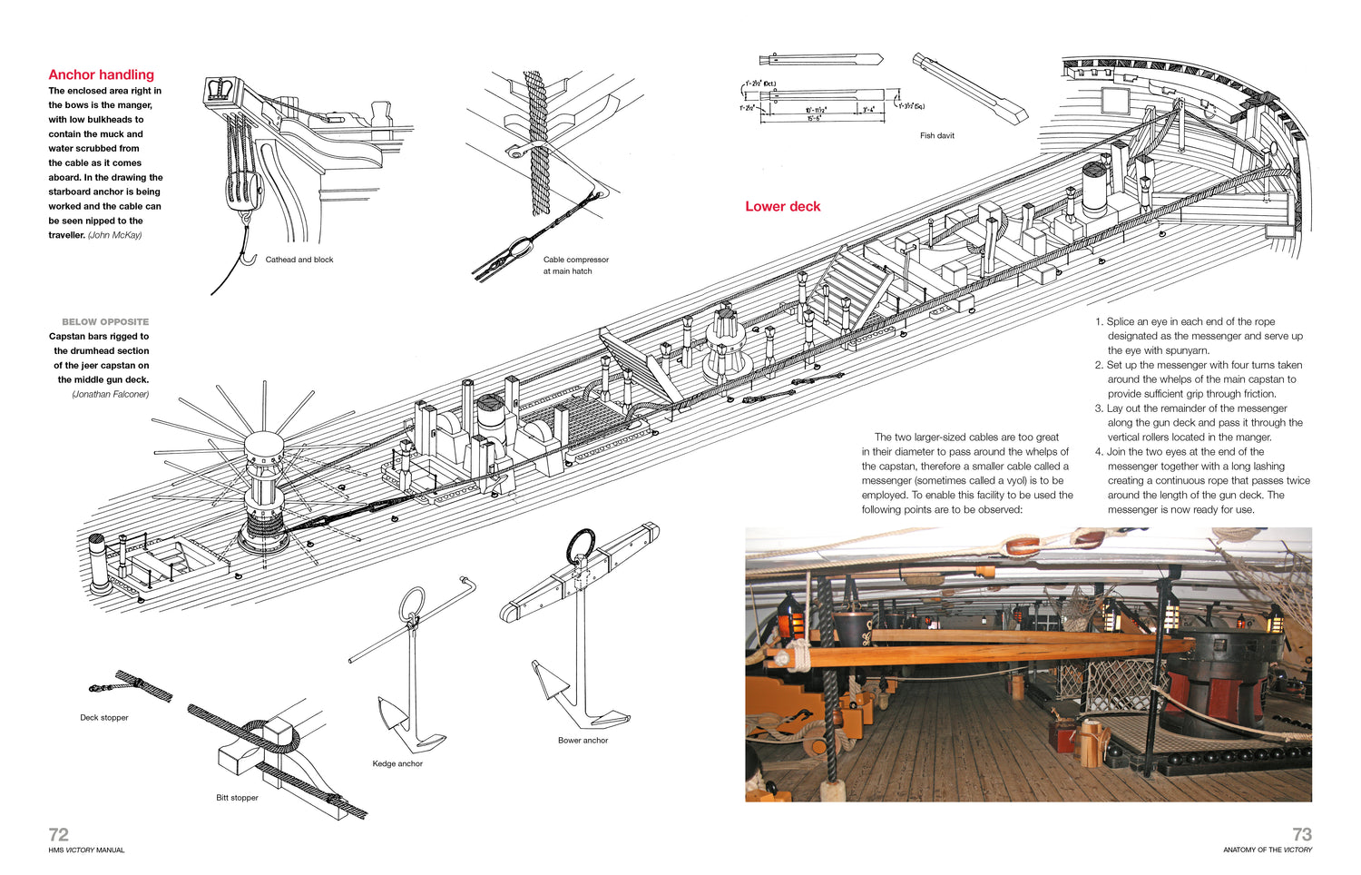 Haynes Icons HMS Victory