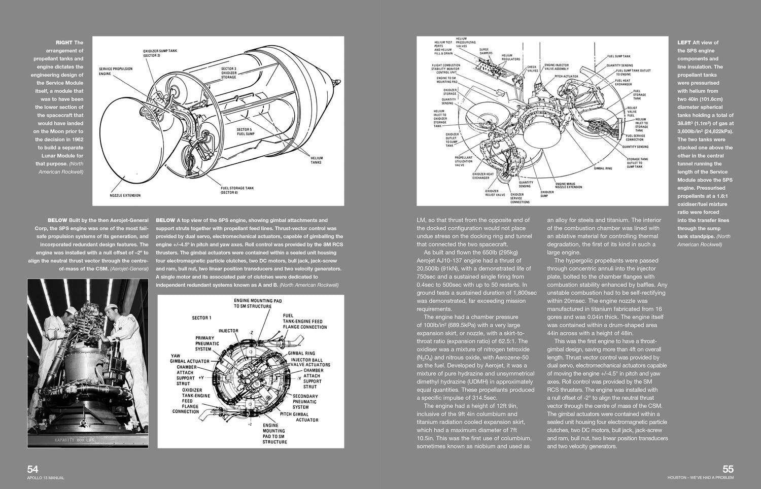Apollo 13 Manual 50th Anniversary Edition