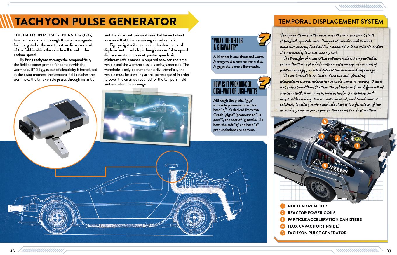 Back to the Future DeLorean Time Machine