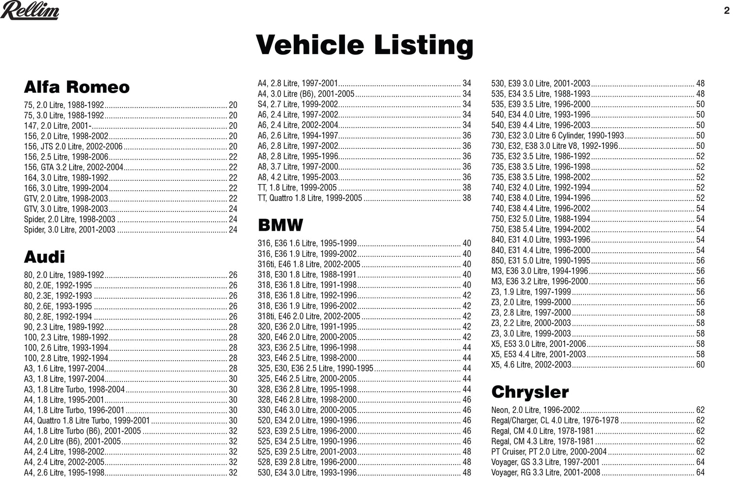 Rellim Tune-up & Lubrication Chart 2012 42nd Edition