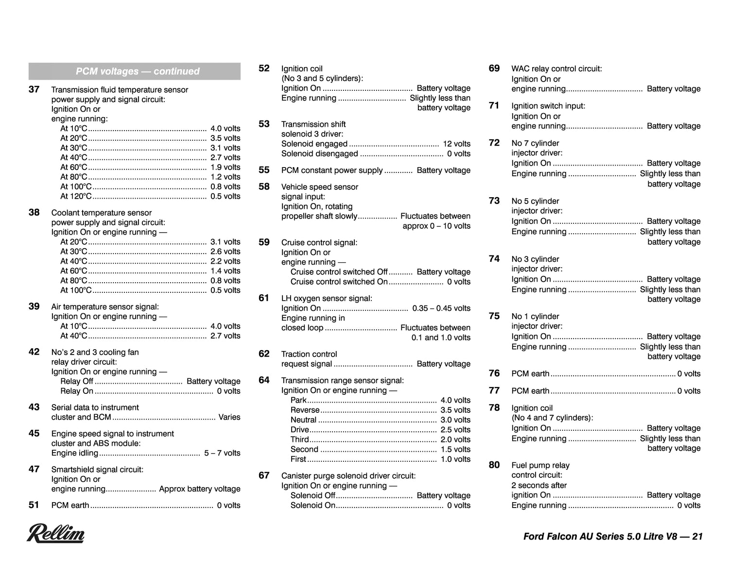 Rellim EFI & Powertrain Management Vol 2
