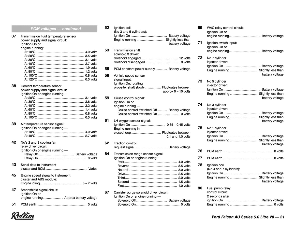 Rellim EFI & Powertrain Management Vol 2 – Haynes Manuals Australia