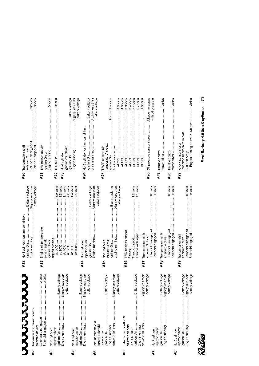 Rellim EFI & Powertrain Management Vol 3