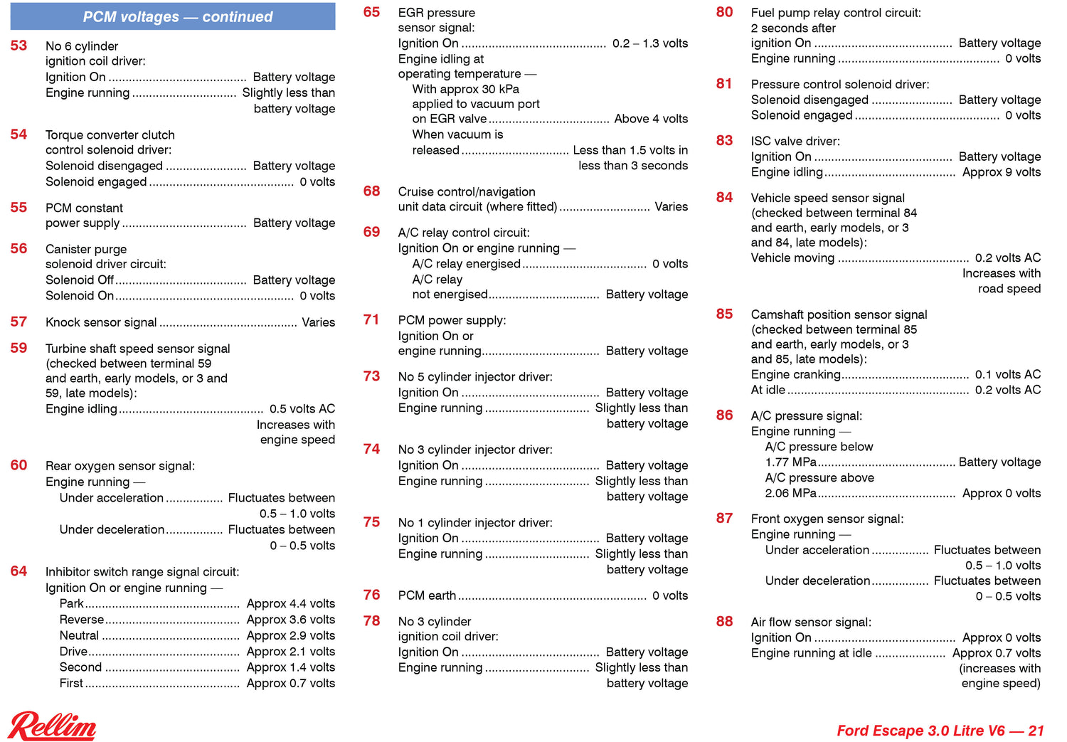 Rellim EFI & Powertrain Management Vol 4