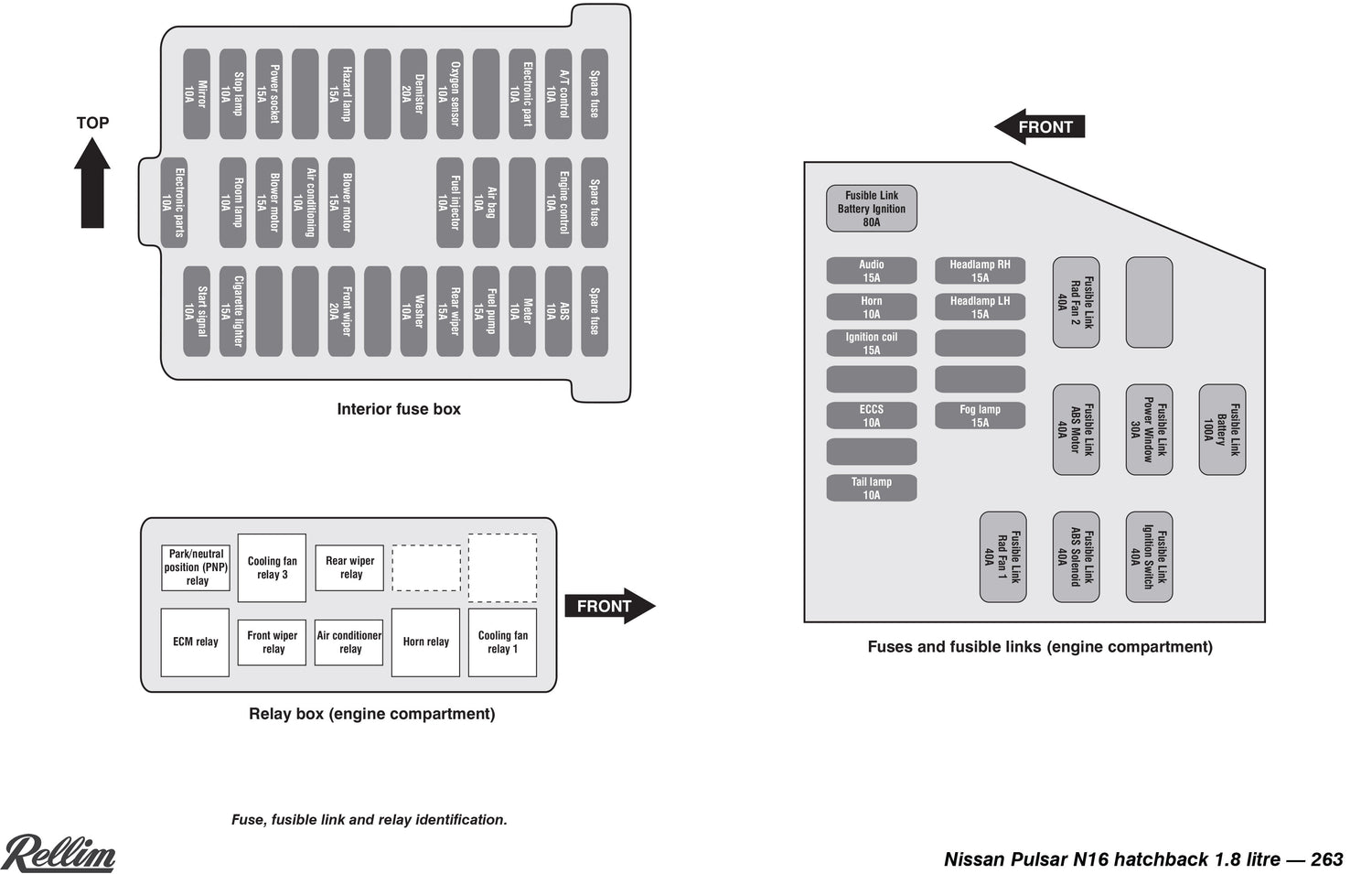 Rellim Wiring Diagrams – Volume 1