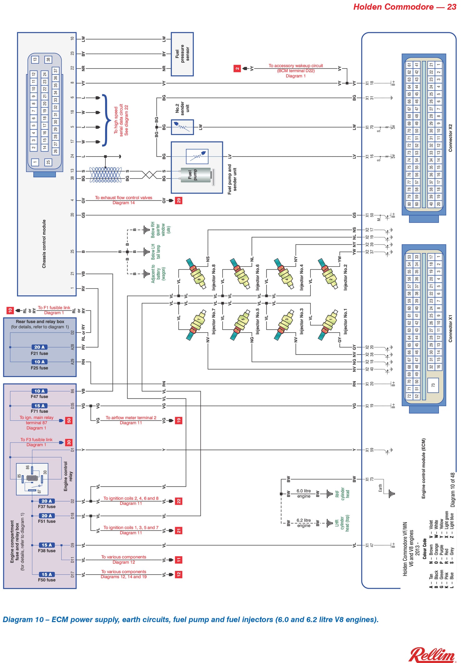Rellim Wiring Diagrams Vol 10