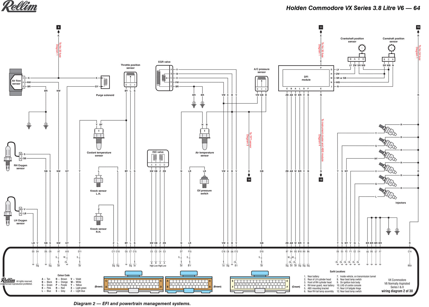 Rellim Wiring Diagrams Vol 2