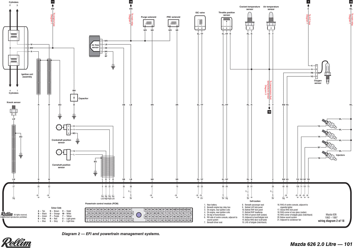 Rellim Wiring Diagrams Vol 3