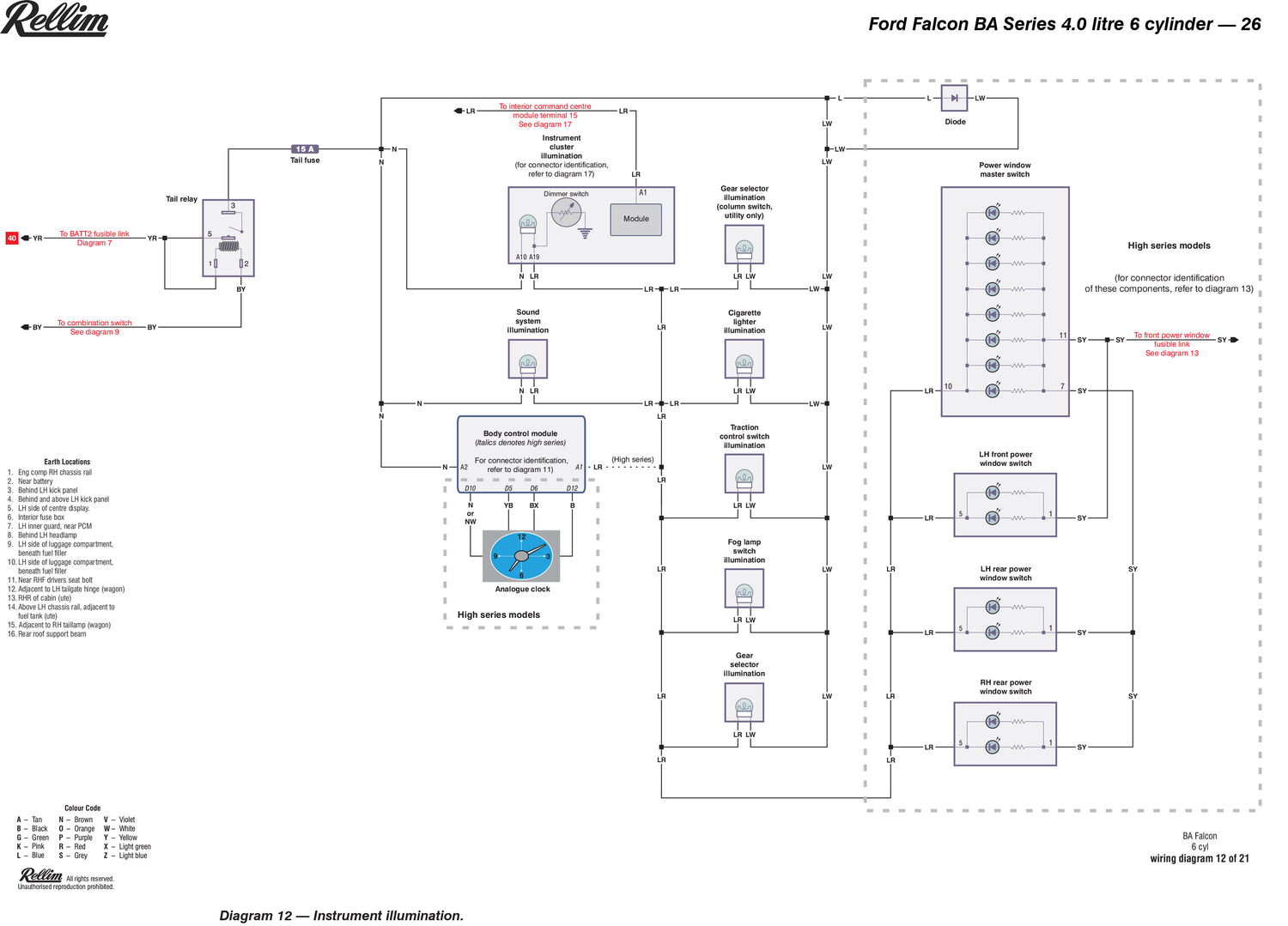 Rellim Wiring Diagrams Vol 3