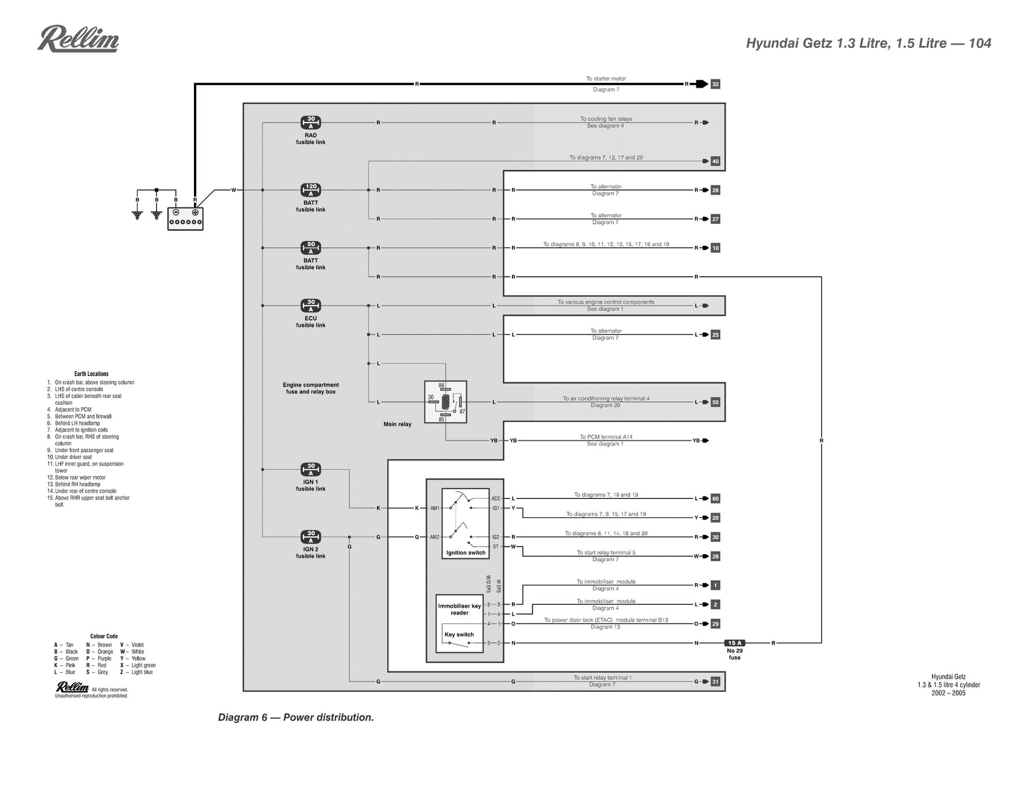 Rellim Wiring Diagrams Vol 4