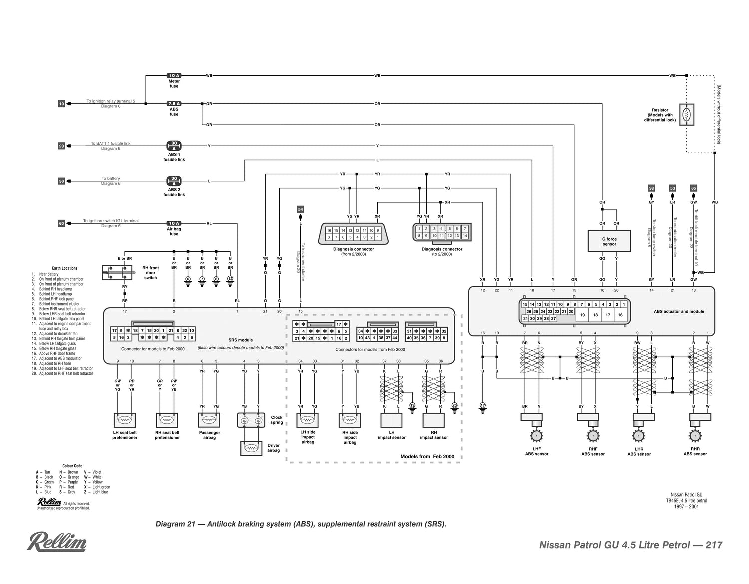 Rellim Wiring Diagrams Vol 4