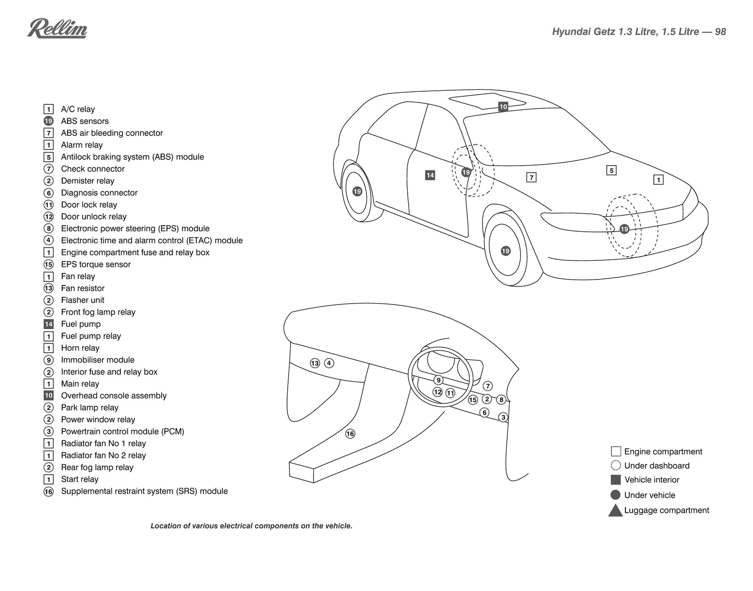 Rellim Wiring Diagrams Vol 4