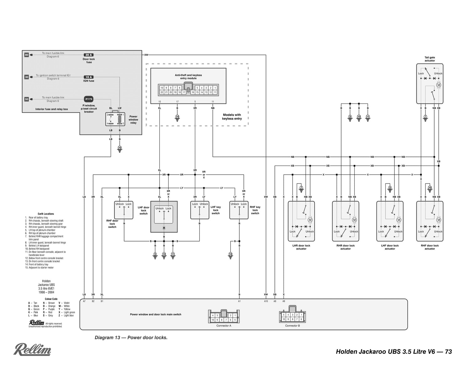 Rellim Wiring Diagrams Vol 5