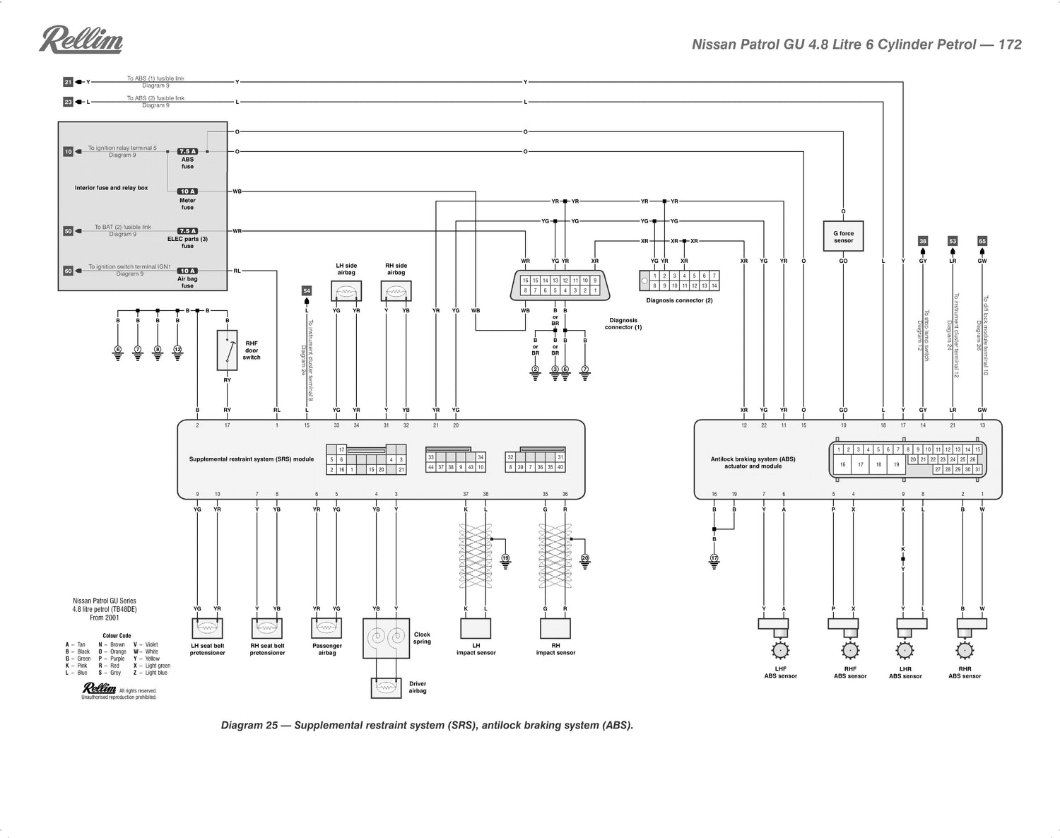 Rellim Wiring Diagrams Vol 6
