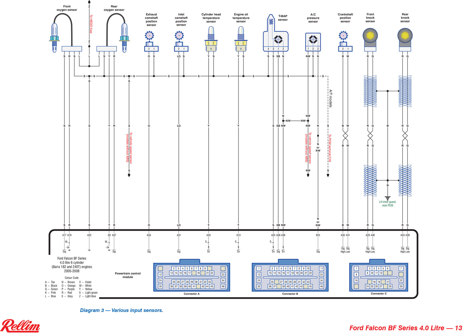 Rellim Wiring Diagrams Vol 7