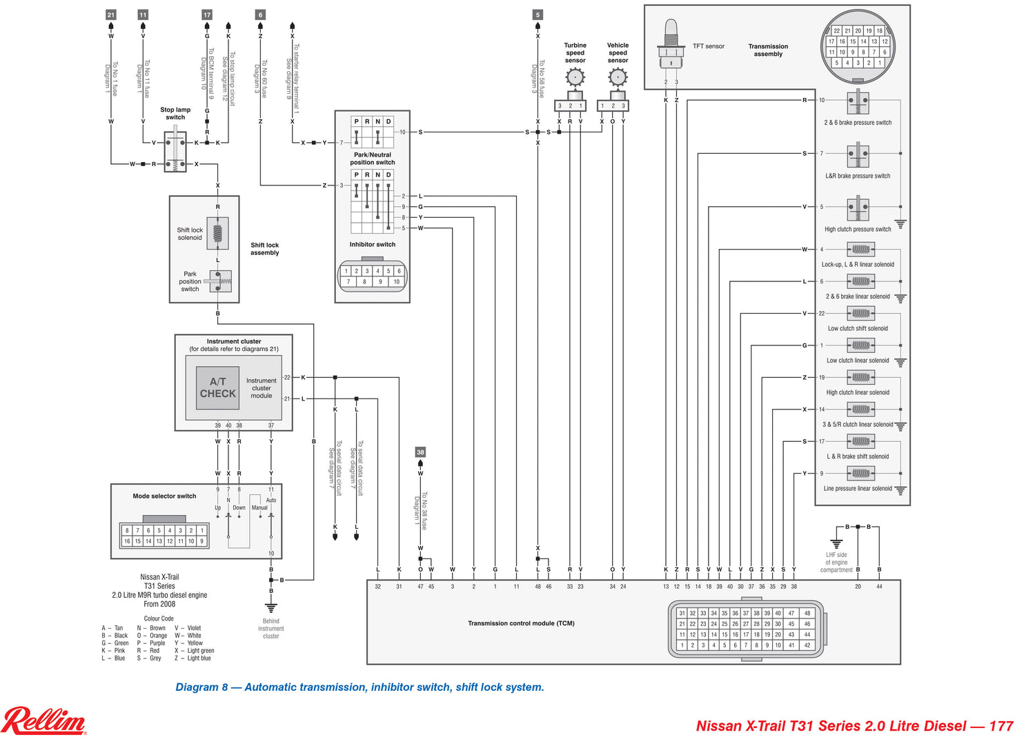 Rellim Wiring Diagrams Vol 7
