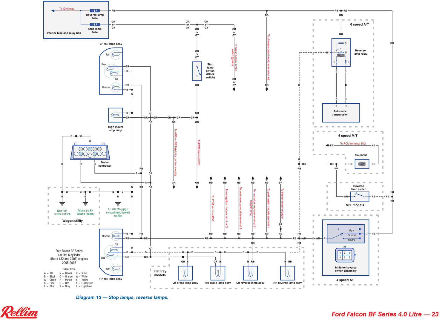 Rellim Wiring Diagrams Vol 7