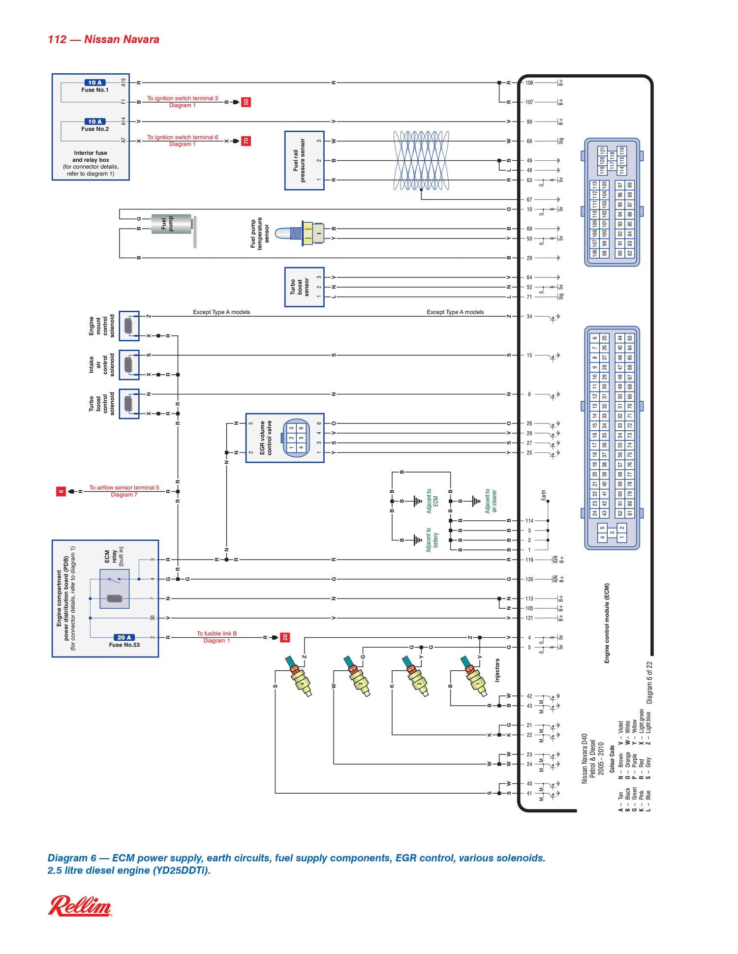Rellim Wiring Diagrams Vol 8