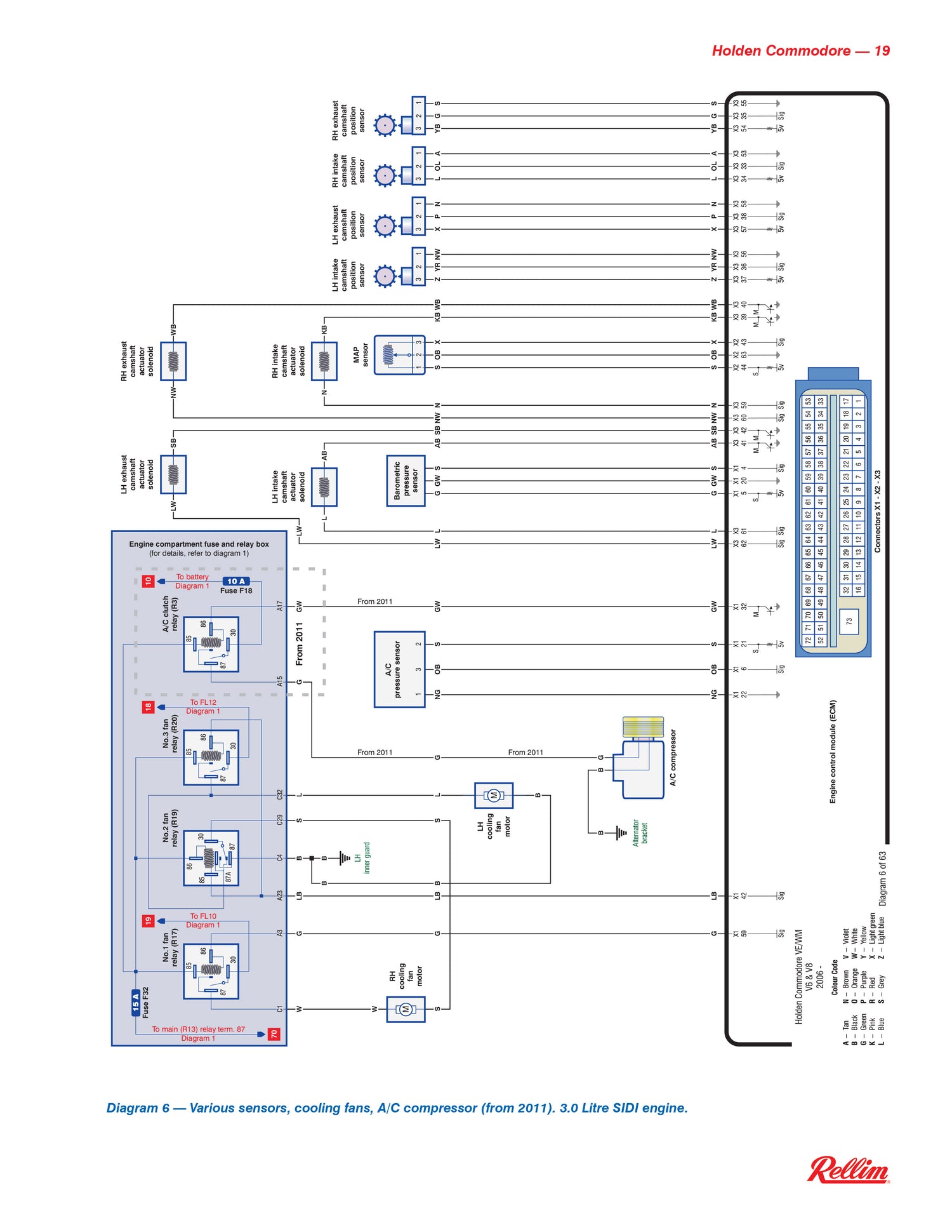 Rellim Wiring Diagrams Vol 8