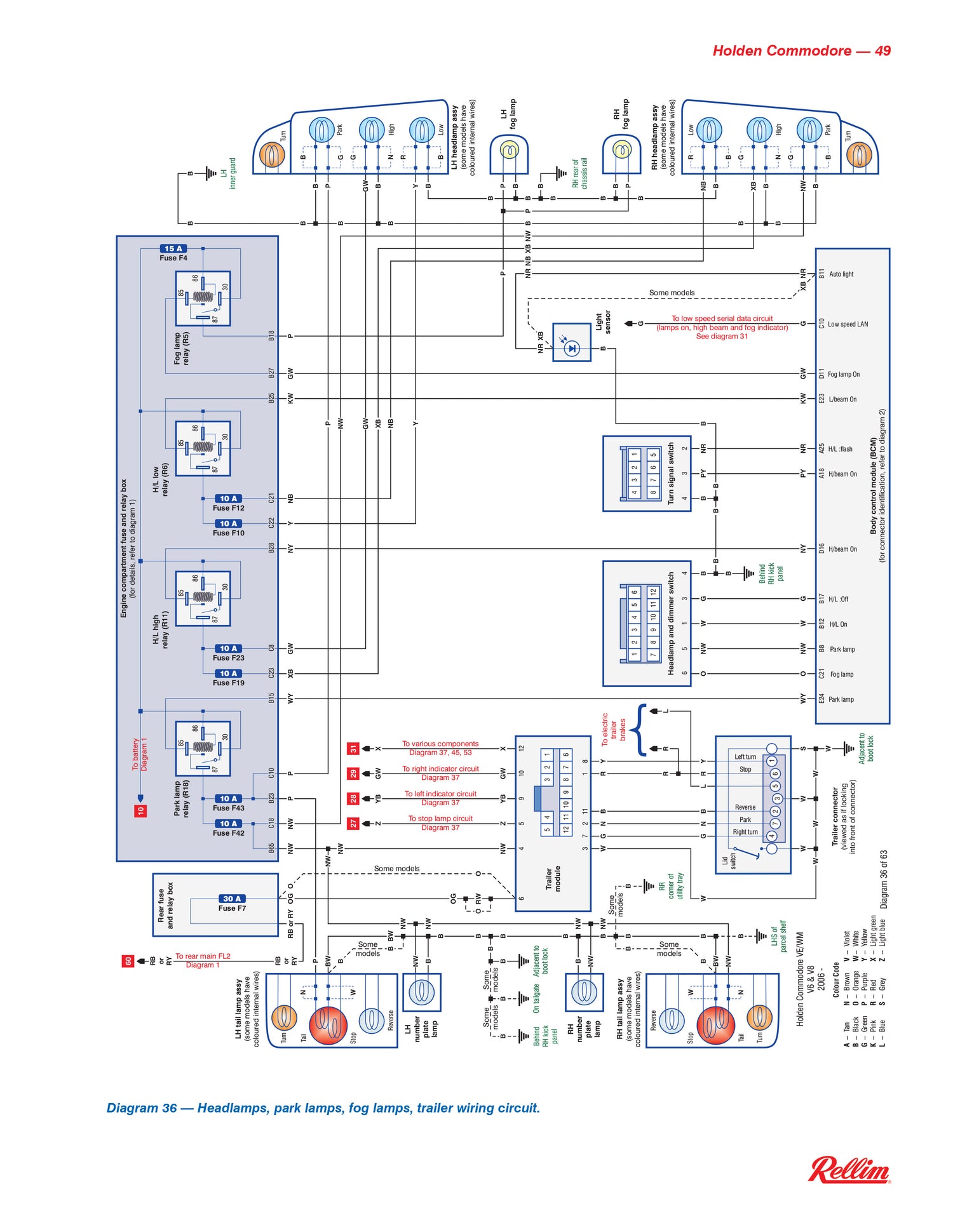 Rellim Wiring Diagrams Vol 8