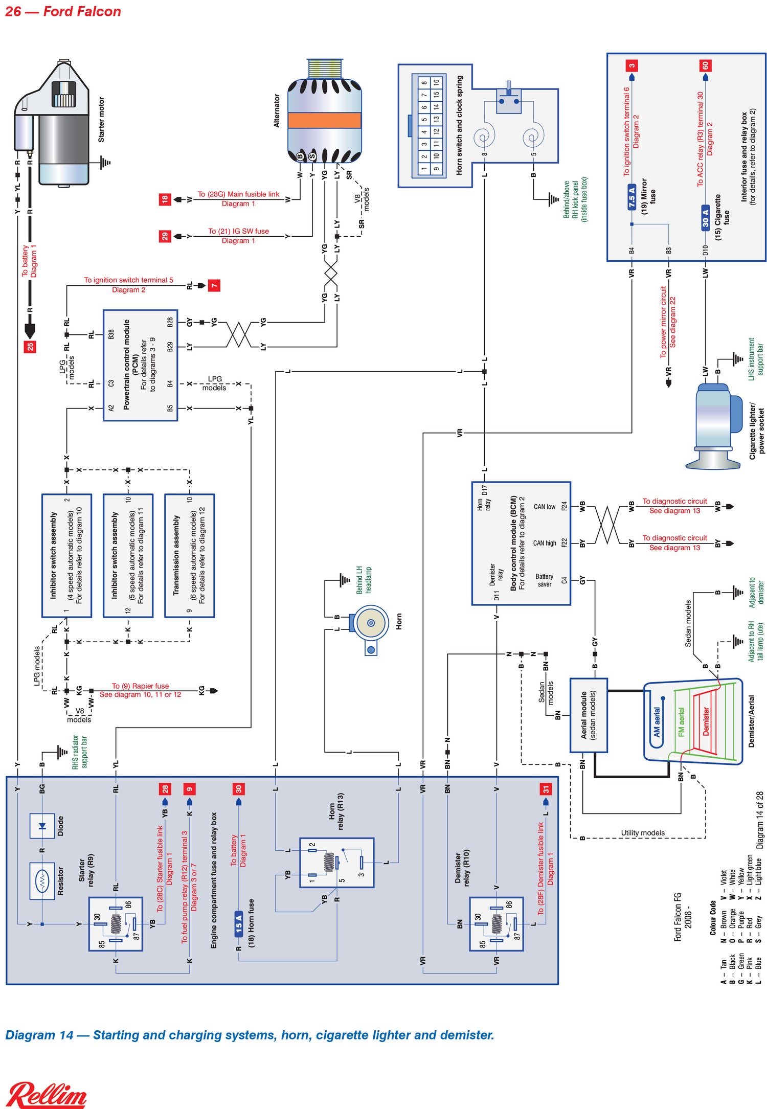 Rellim Wiring Diagrams Vol 9