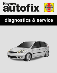 Autofix product main image DIY