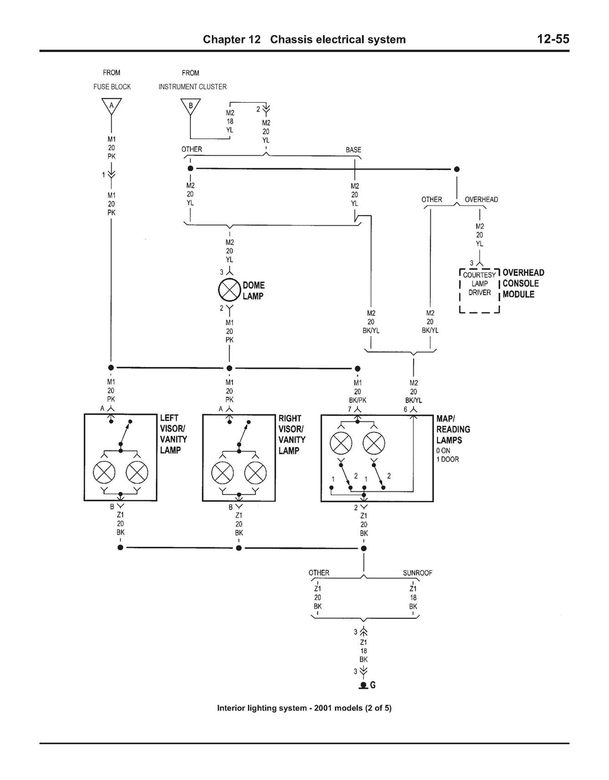 Chrysler PT Cruiser Petrol (2000 - 2009) Haynes Repair Manual