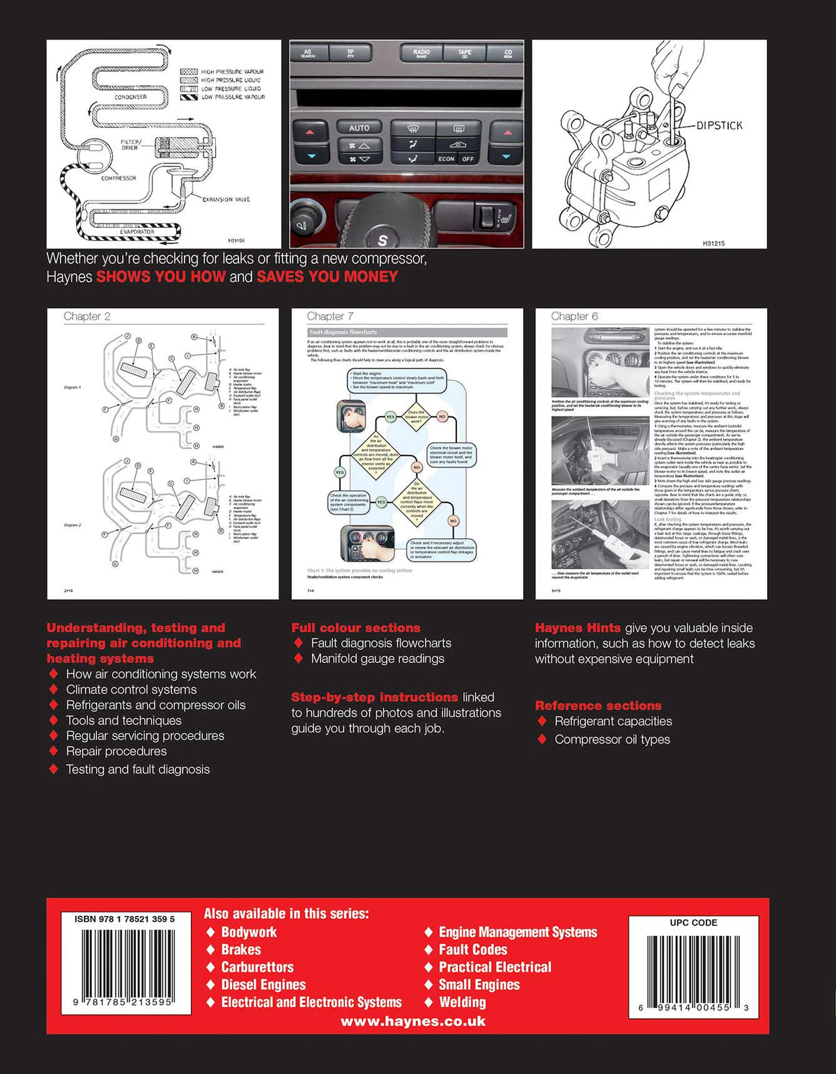 Haynes Manual on Air Conditioning